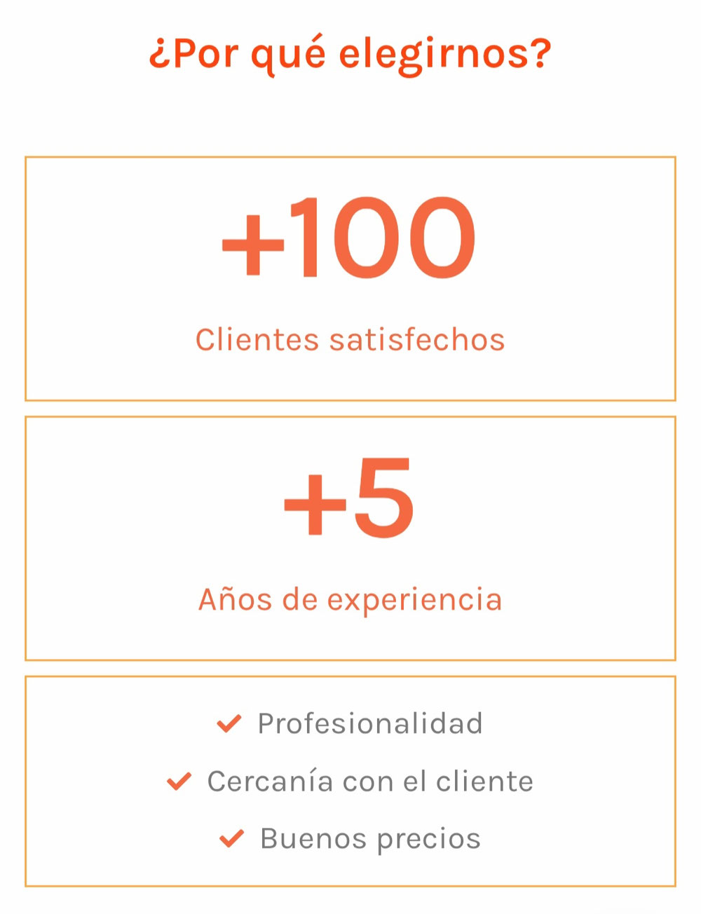 Aire Acondicionado en Murcia