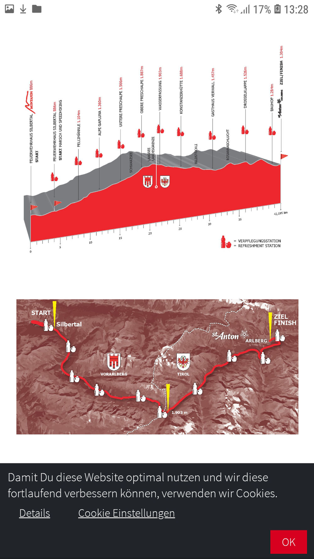 Noch eine Darstellung in anderer Form vom Montafon Arlberg Marathon 