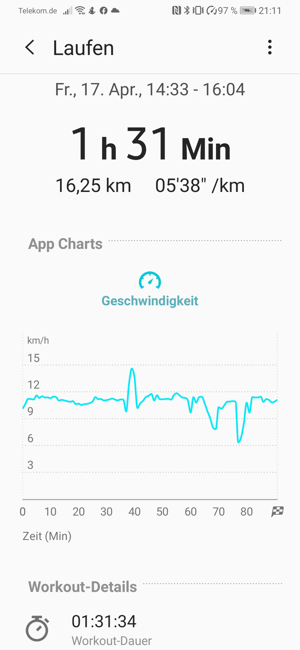 Gelsenkirchen Howard Park ehemals Zeche