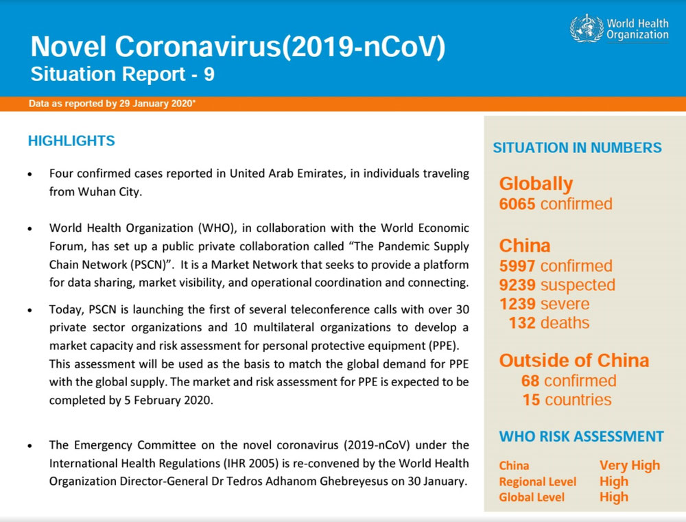 Report der WHO vom 29.01.2020 (Titelseite) 