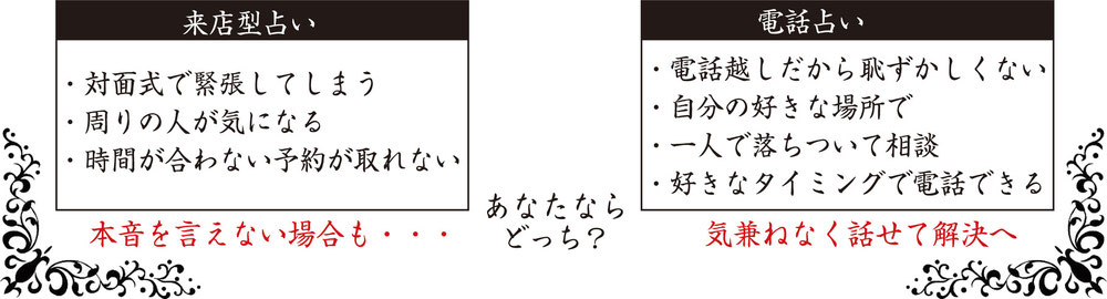 ホーム 電話占いナビのアスレ