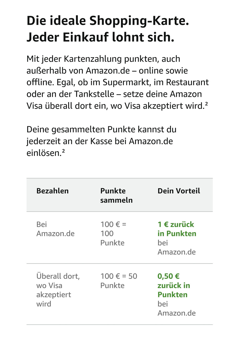 Dein Vorteil