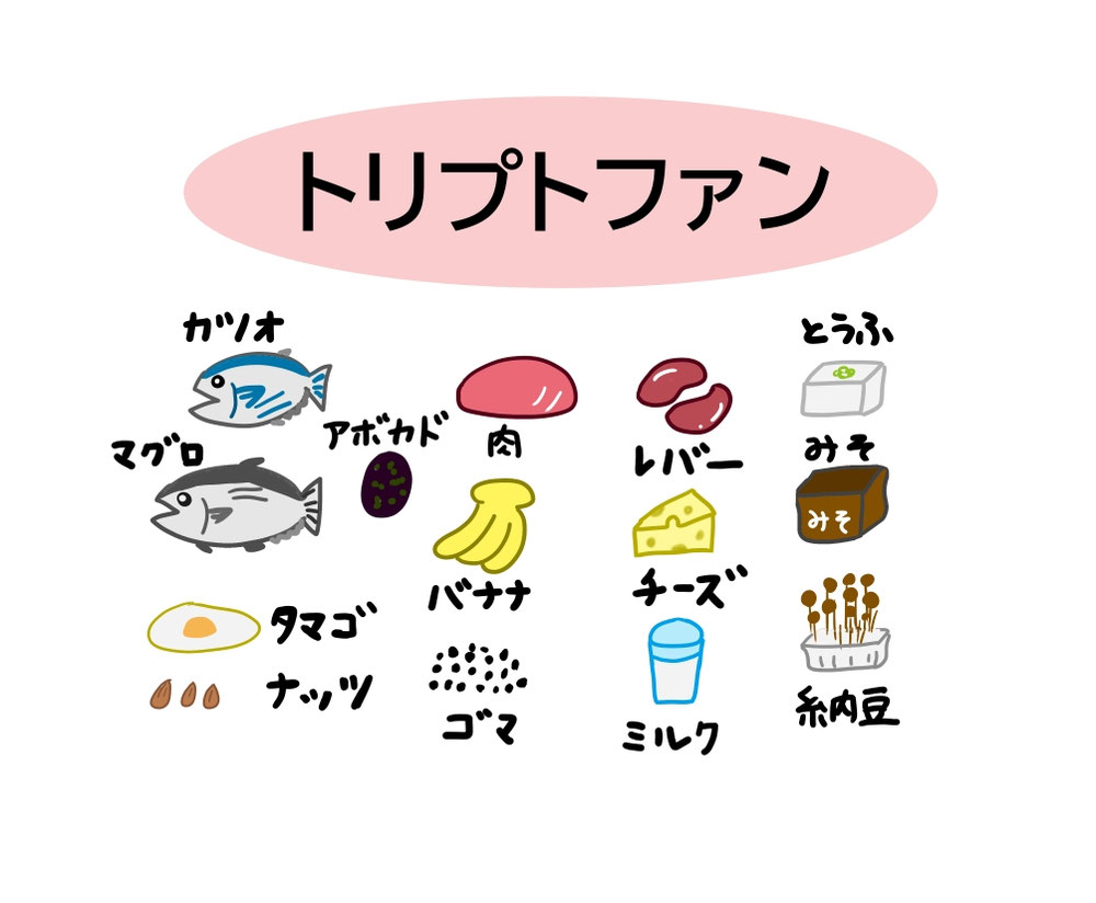 トリプトファン
