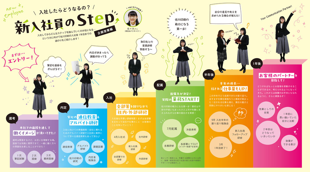 ※クリックで拡大表示します