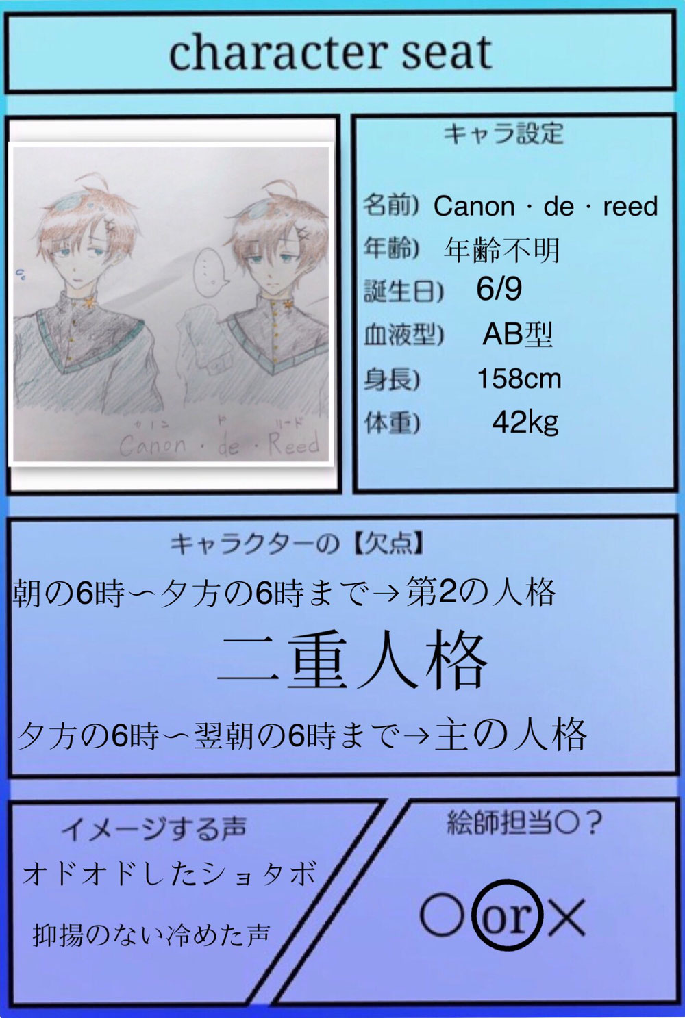 キャラクター Cantarefantasy ページ キャラクター Cantarefantasy ページ