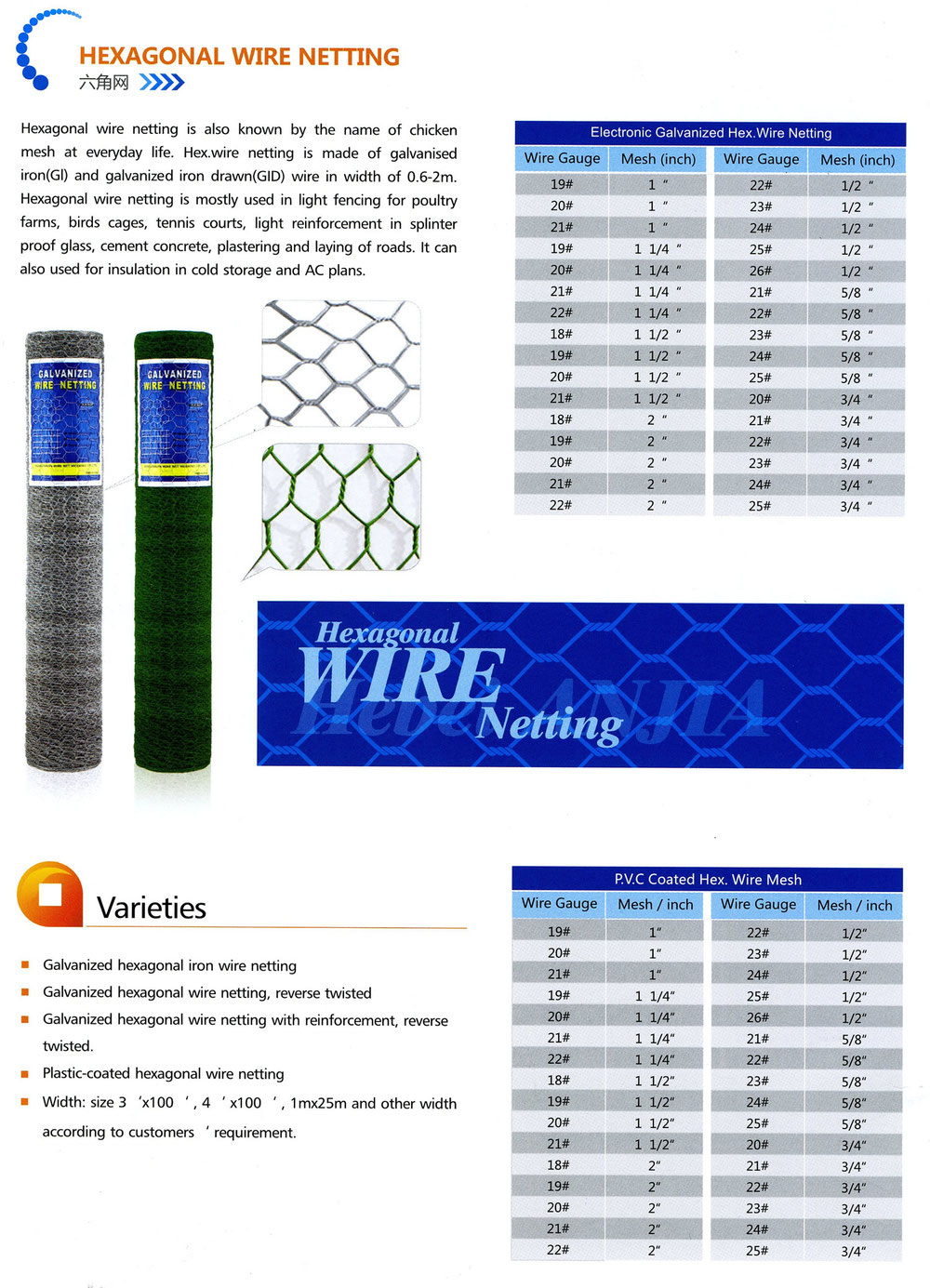 CUT WIRE JUSTY CORPORATION Export/Import of Builder's Hardware, Hand