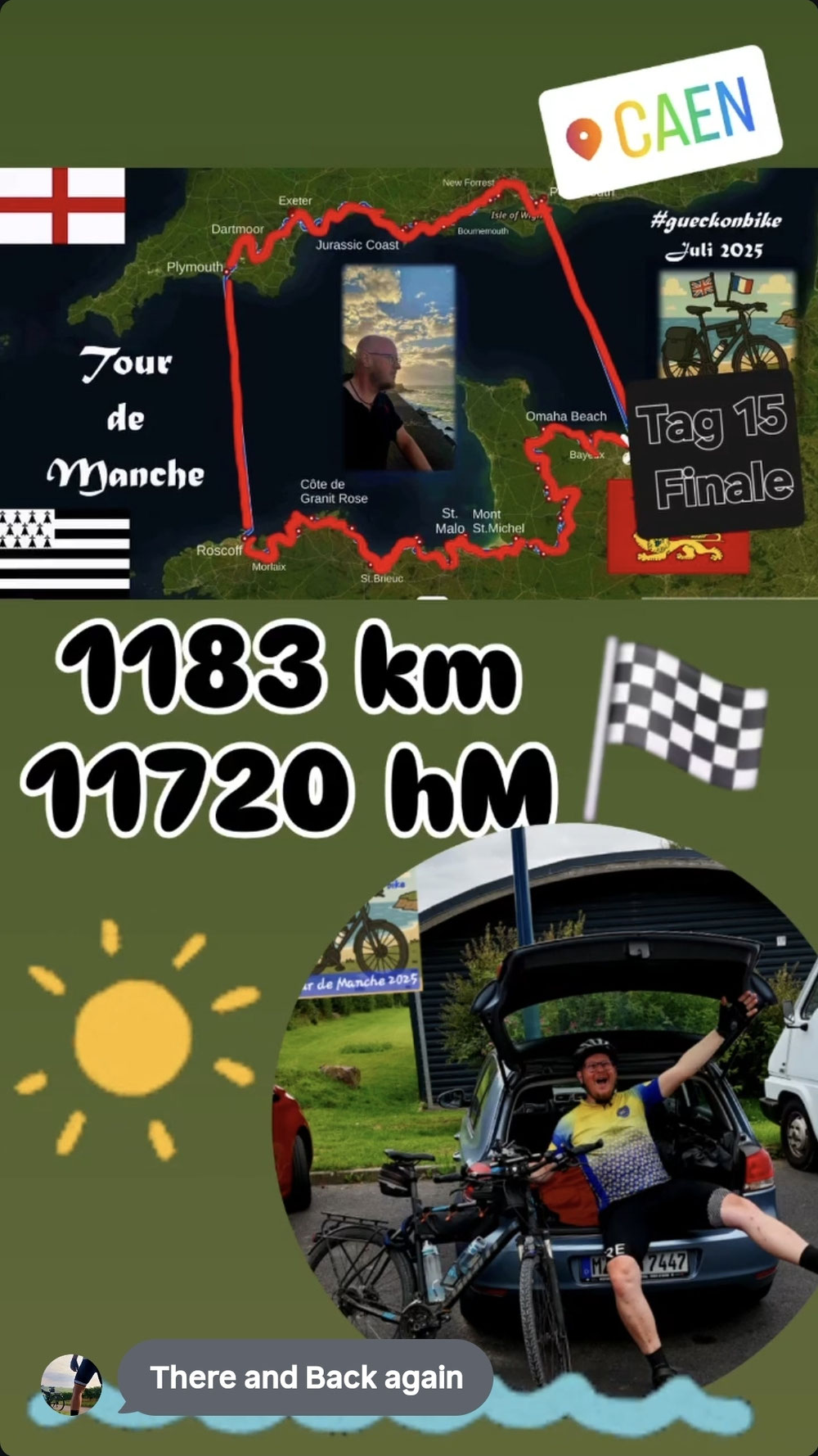 Die Tour de Manche
