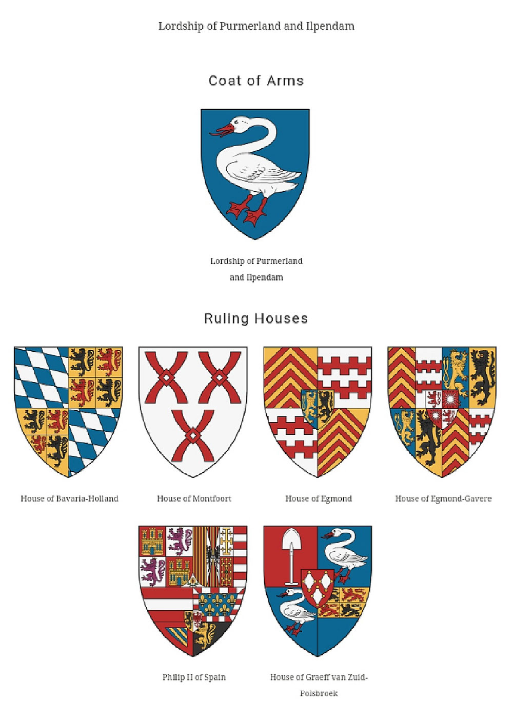 Wappen der Herren von Purmerland und Ilpendam