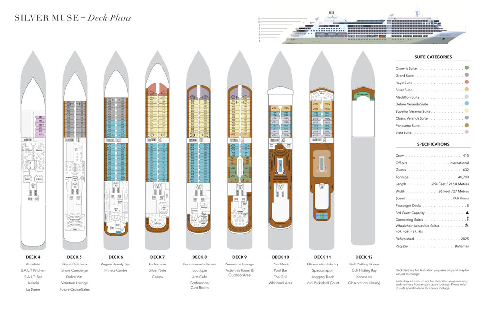 Deckplan Silversea Silver Muse