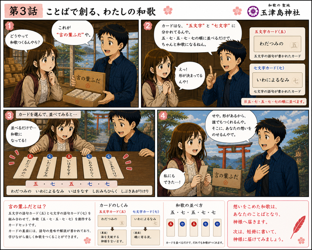 言の葉ふだ③
