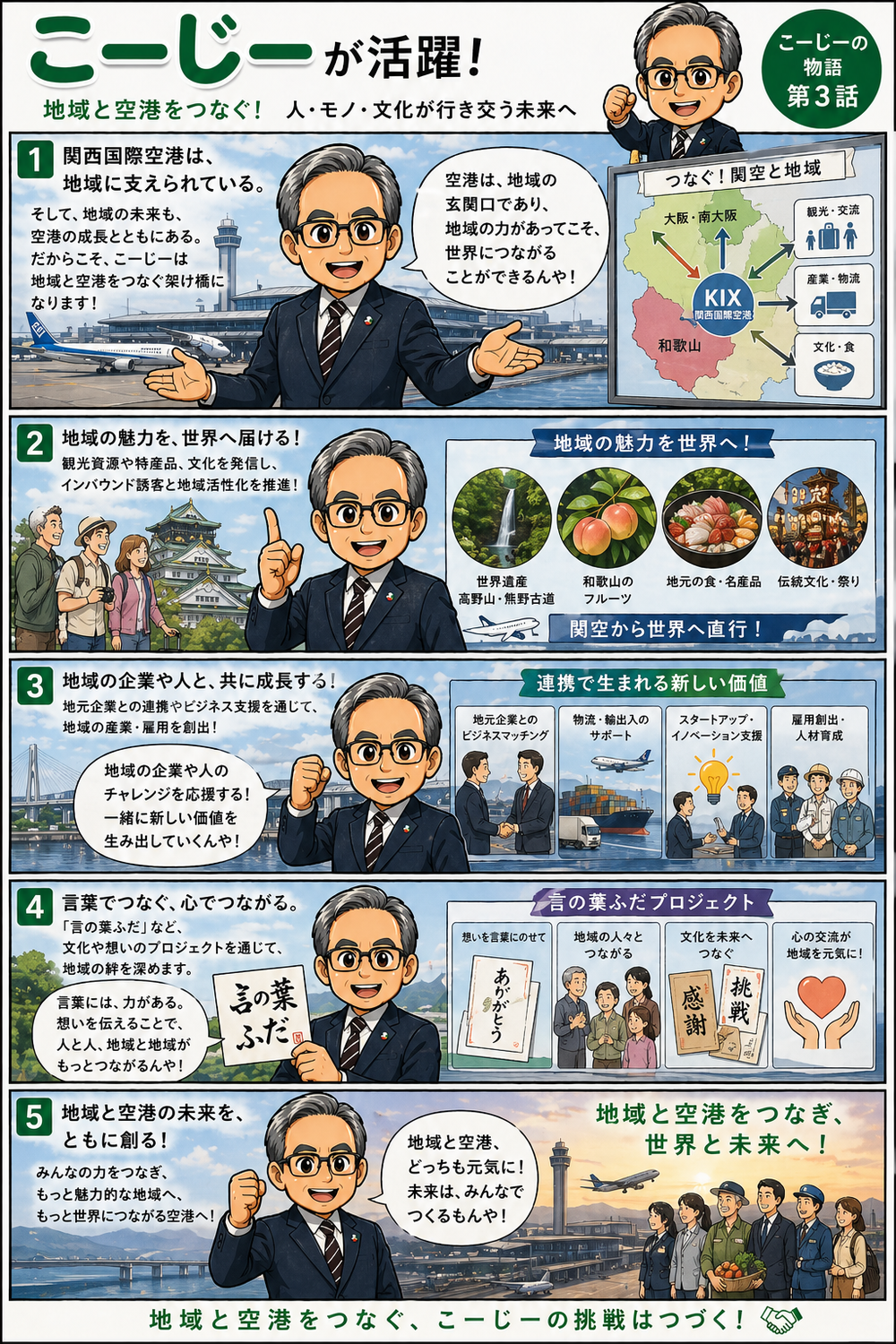 こーじー物語③