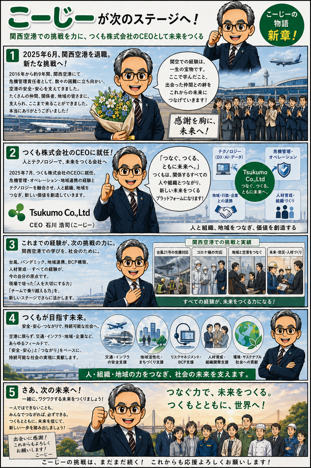 こーじー物語　新章