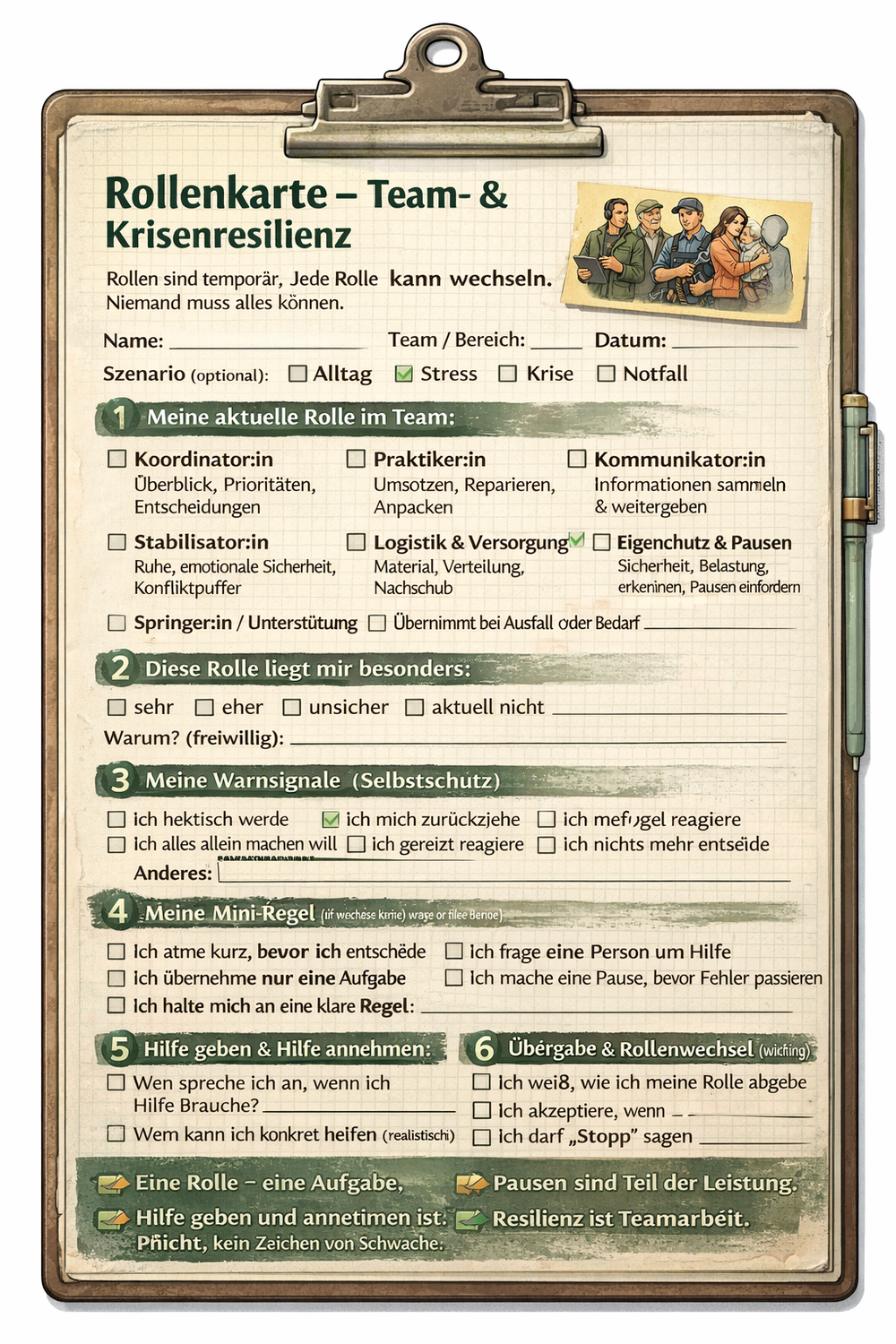 Rollenkarte (mit Fehlern ;-) also eine Art von Kopierschutz