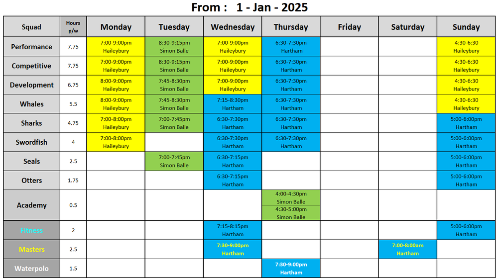 Current timetable- January 2025