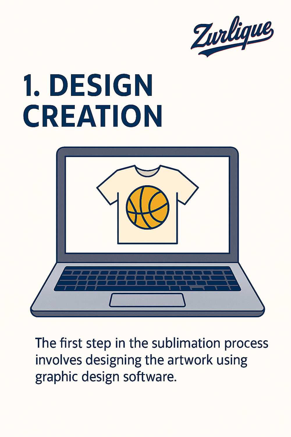 Illustration of a laptop showing a T-shirt design with a basketball icon, representing the first step in the sublimation printing process.