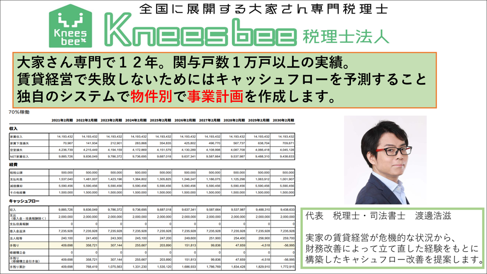 Kneesbee税理士法人