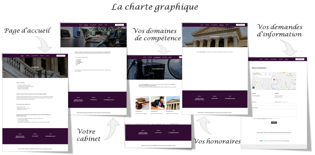 création site web pour restaurant