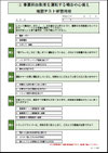 運転者用資料確認テスト
