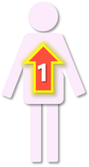 ステップ1
