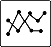 現状把握　要因分析の図