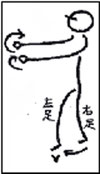 紙おどり 振付