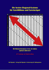 Titelbild des Systembuchs "Die besten Diagonalsysteme für Lotto und Keno"