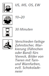 Beispielaktivität