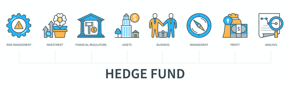 Essentials of Hedge Funds