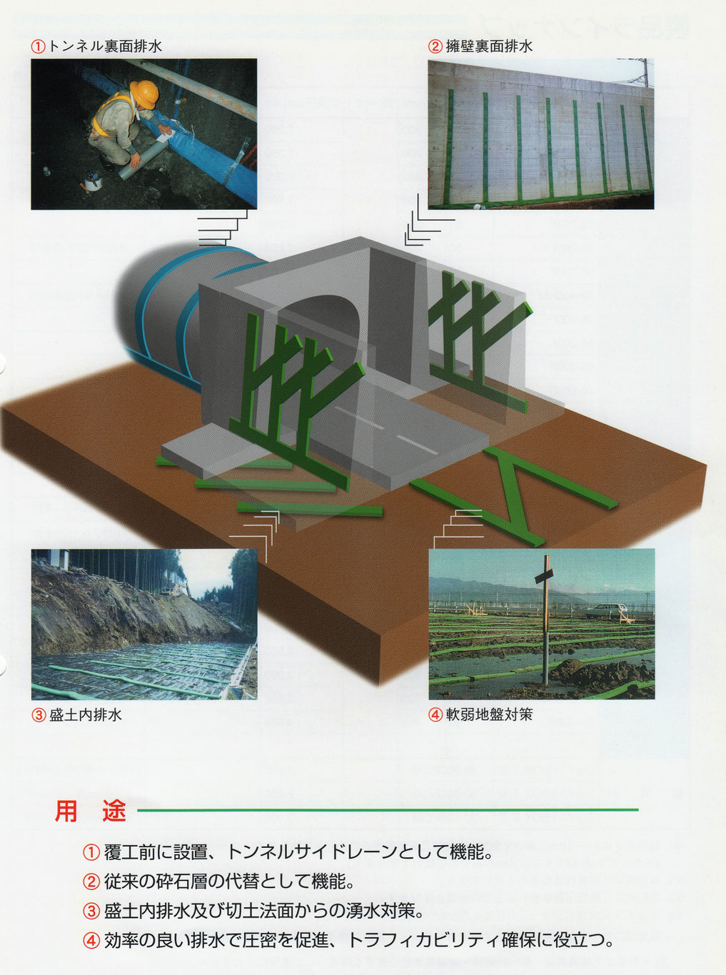 ネトロン透水マット トーヨー産業 株 暗渠管 暗渠排水全般 法面資材等