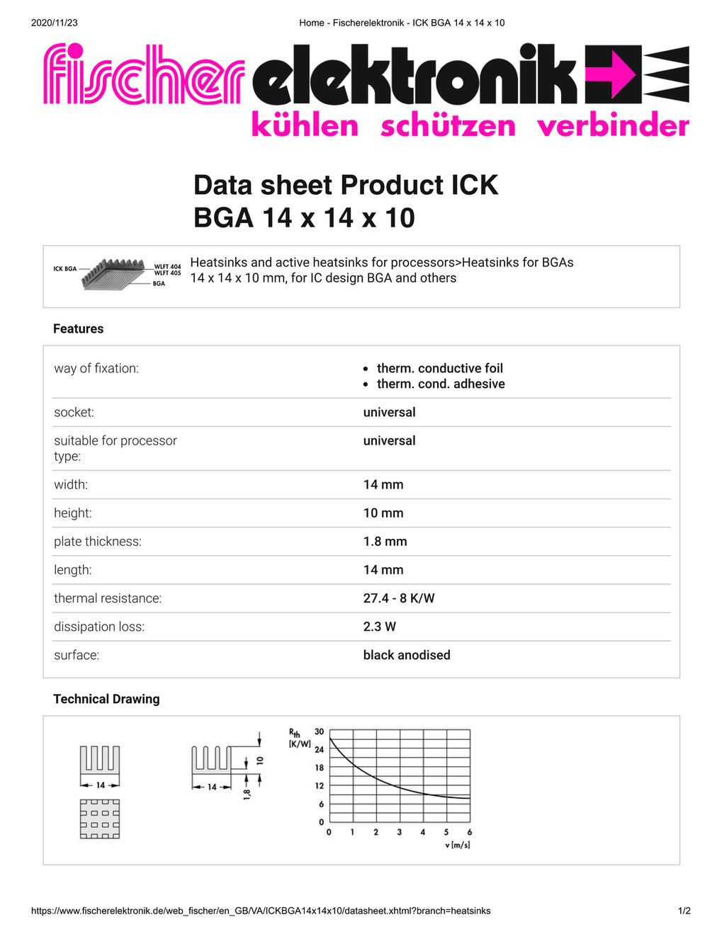 ICK BGA 14x14x10  Fischer / フィッシャー BGA用 ヒートシンク