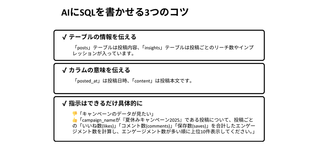 💡 AIにSQLを書かせるコツのチェックリスト