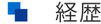 経歴
