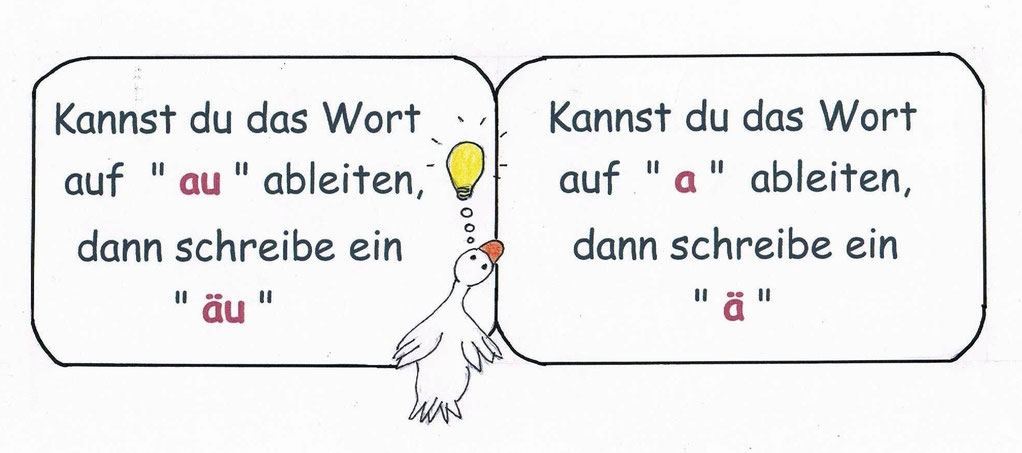Gebäude Verwandtes Wort Mit Au ullaslerntherapie.jimdofree.com