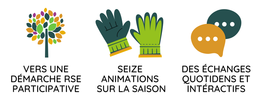 Potagers d'entreprise et animations - Place Au Terreau, Lyon 