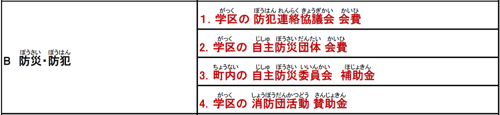 英語 Paruyon 英語 Paruyon