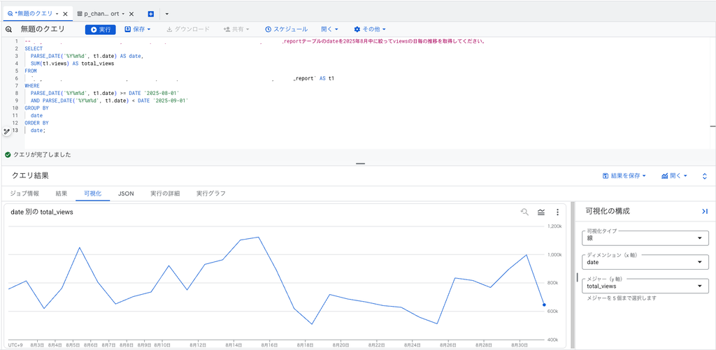 📈 Geminiが作成したSQLを実行してグラフ化