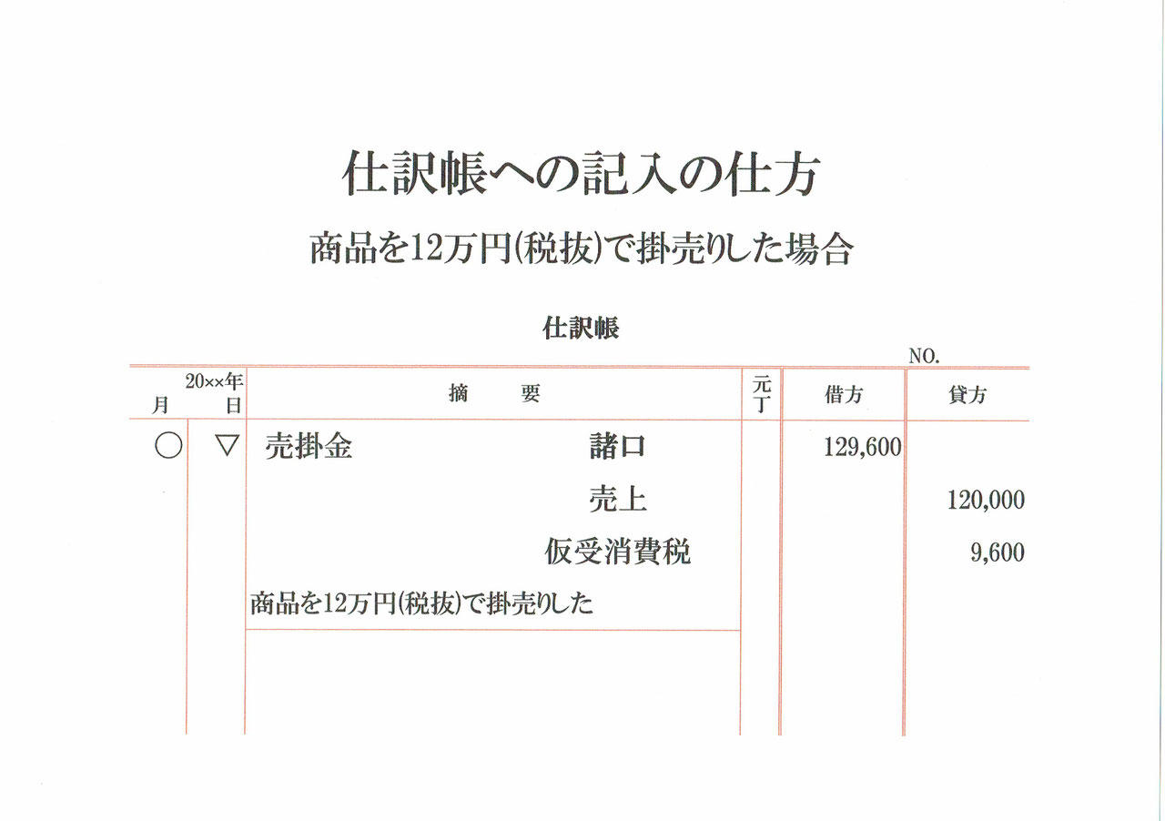 仕訳帳への記入の仕方(売上･消費税) 志段味のファイナンシャルプランナー