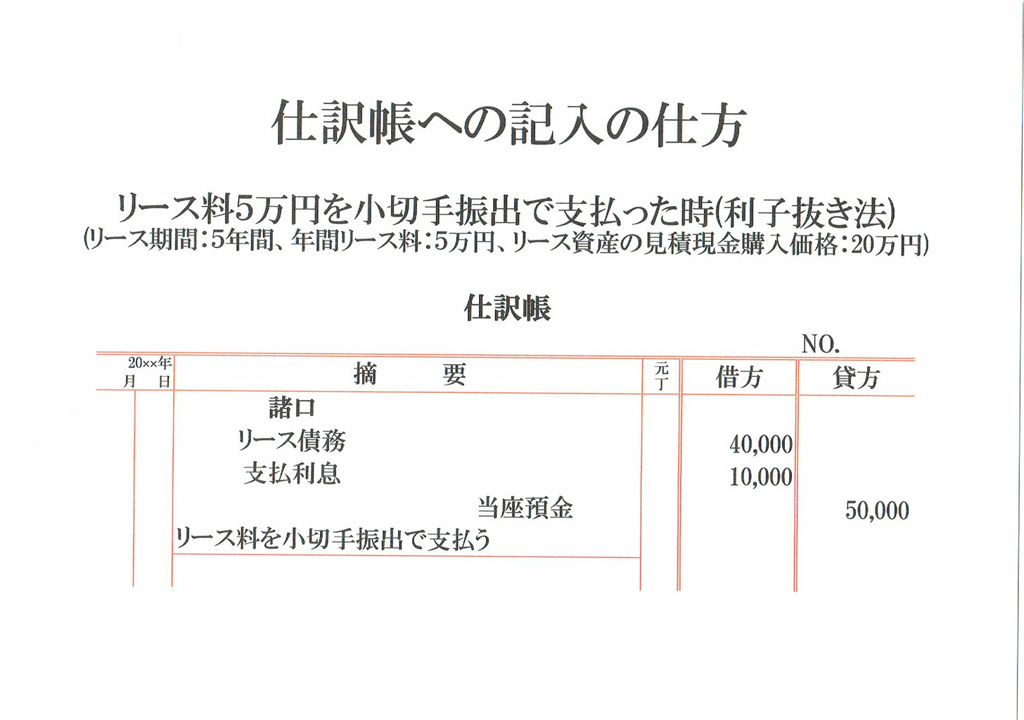リース料を支払った時の仕訳 利子抜き法 志段味のファイナンシャルプランナー