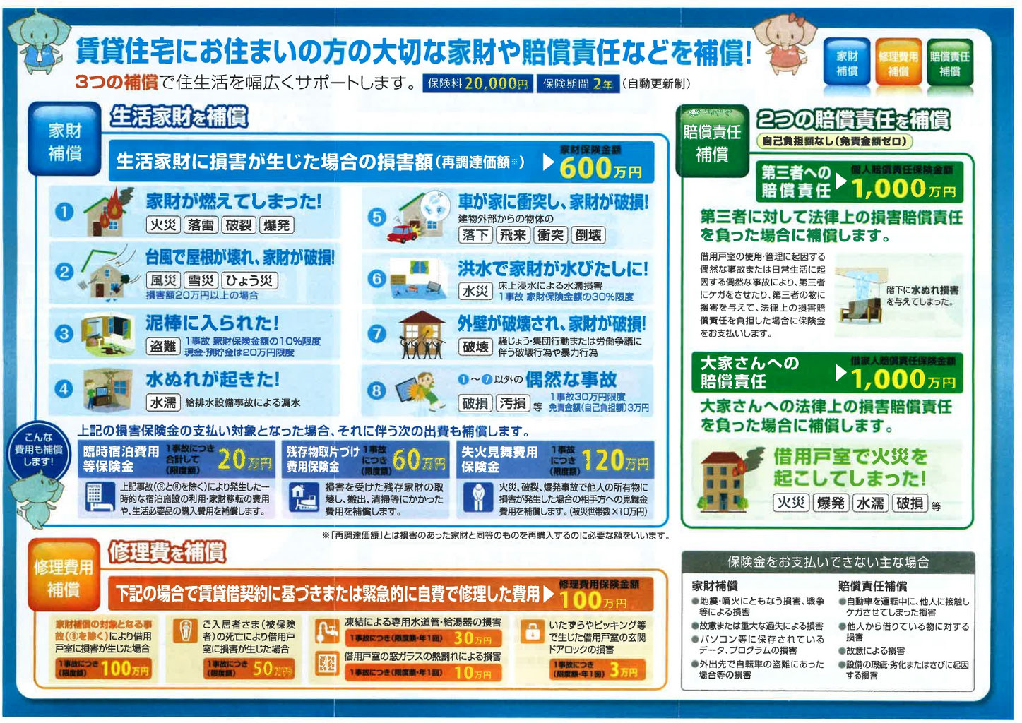 家財保険は大事 タケイチバリュアブル不動産のホームページへようこそ！