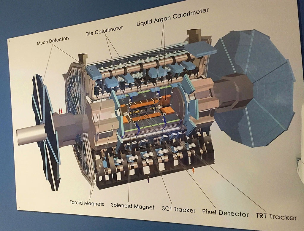 calorimeter at CERN