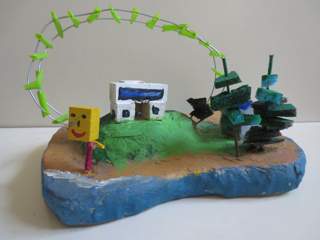 Reif für die Insel? 6.Klasse 