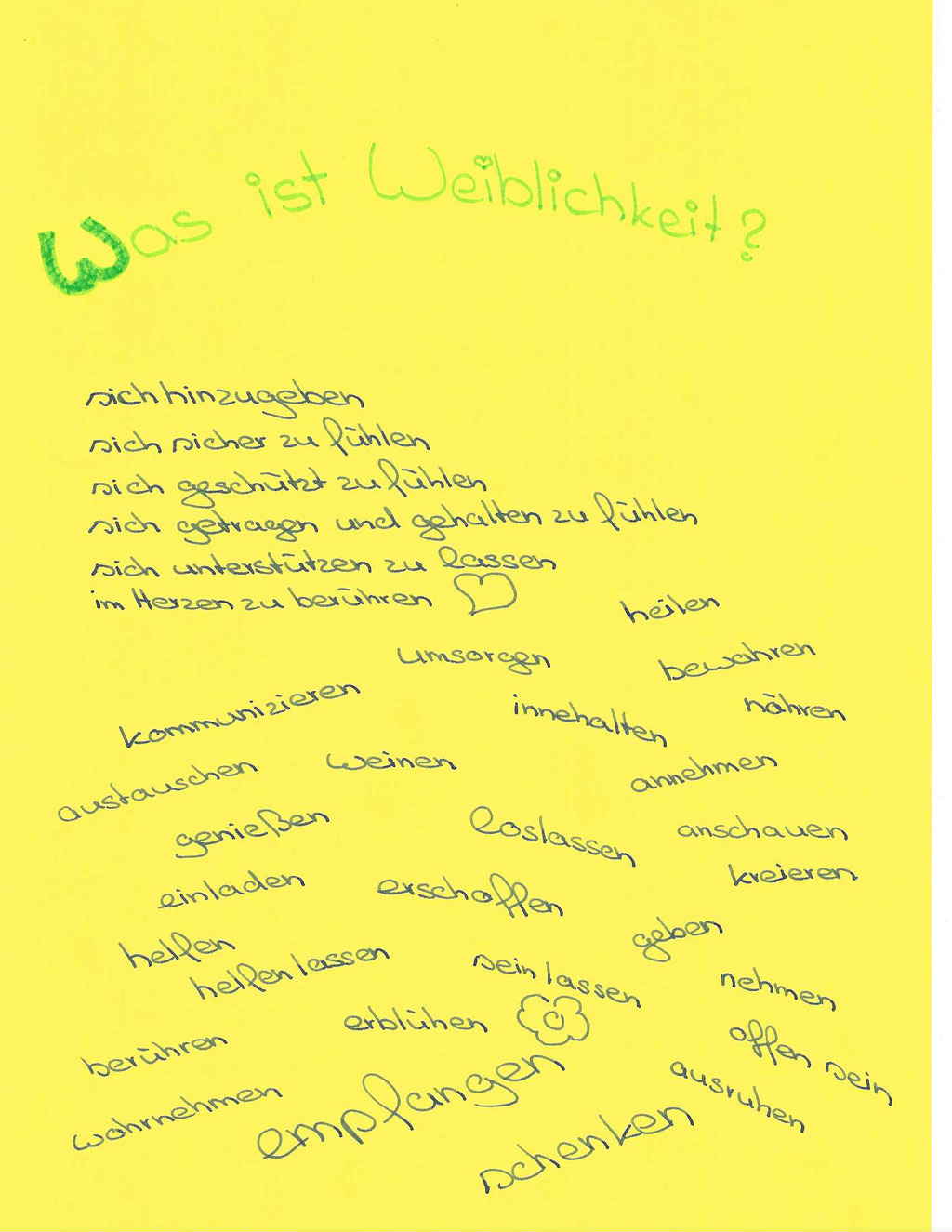 Was ist Weiblichkeit? 1