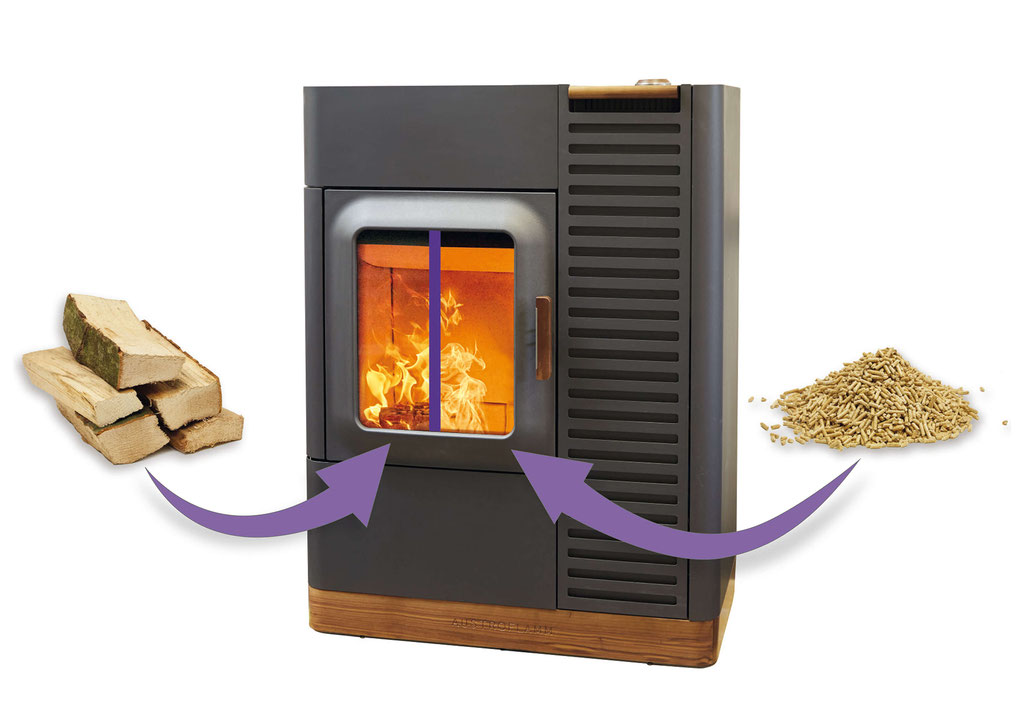 Poêle mixte à bois et à granulés feu