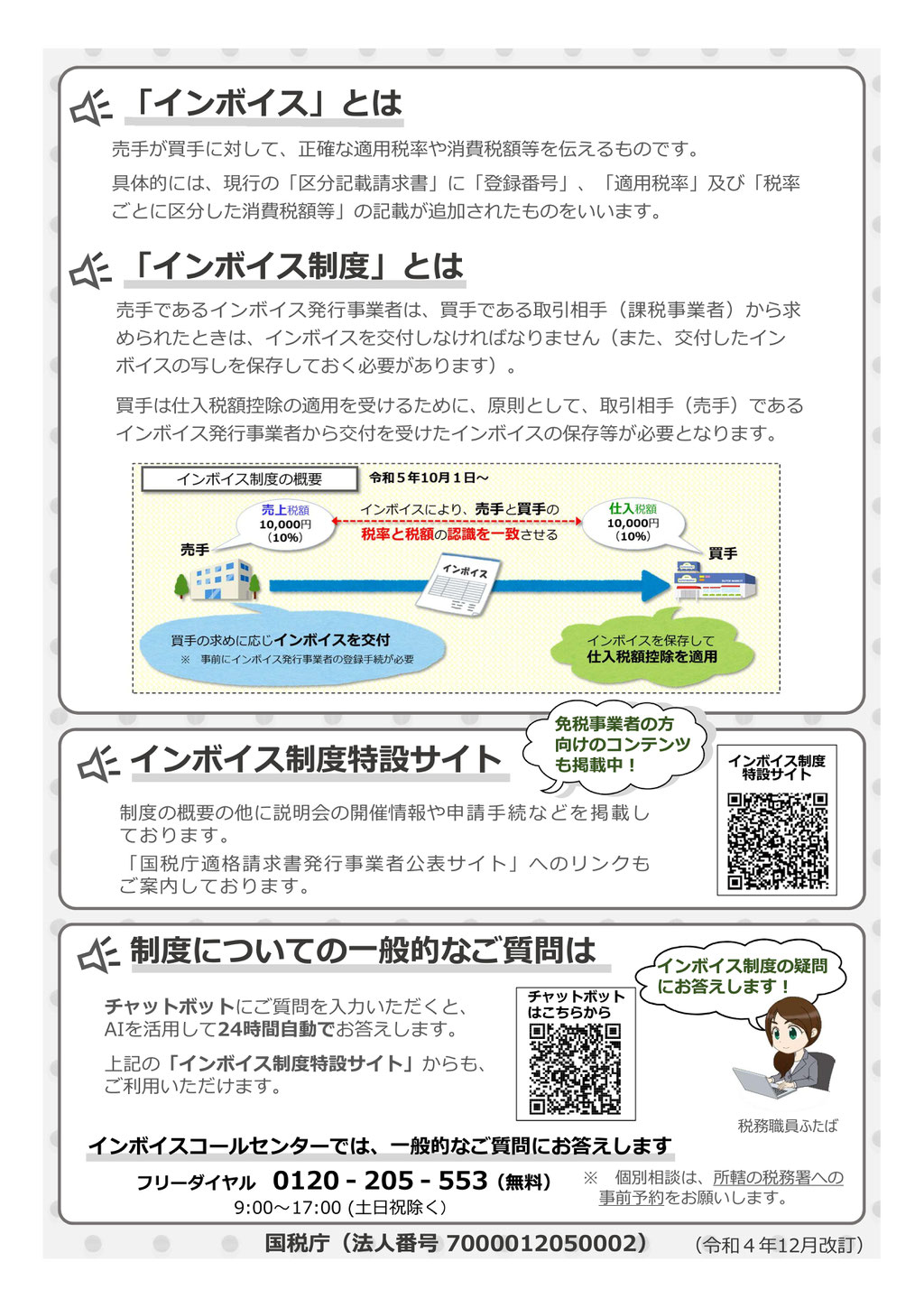 令和５年10月　インボイス制度が始まります！