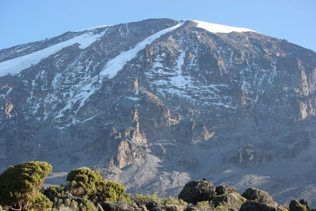 Mighty Mount Kilimanjaro - Kilimanjaro Company