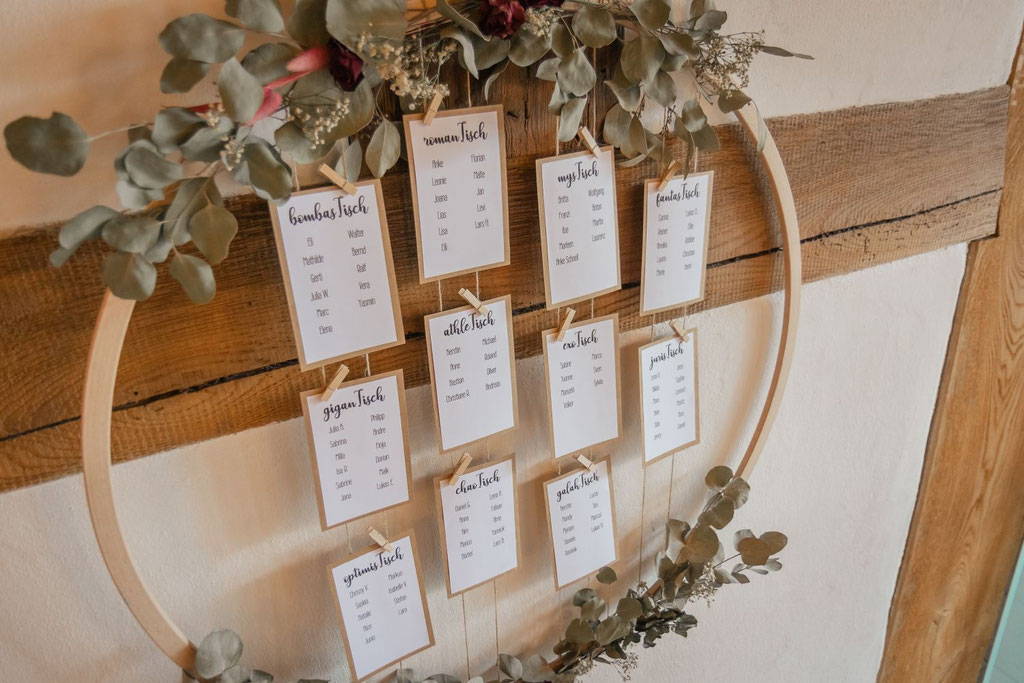 Hochzeitsfotograf Dallmanns Deele Herford