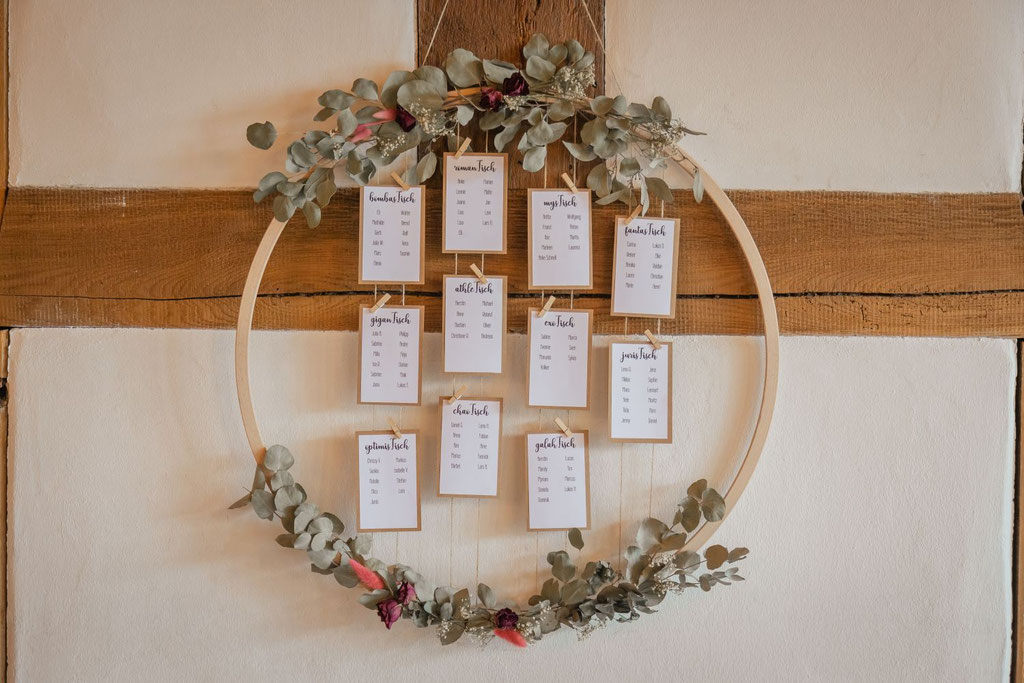 Hochzeitsfotograf Dallmanns Deele Herford