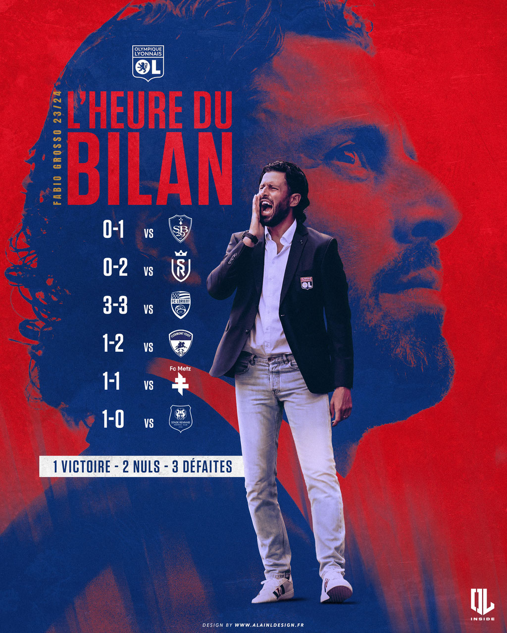 Fabio Grosso - Olympique Lyonnais