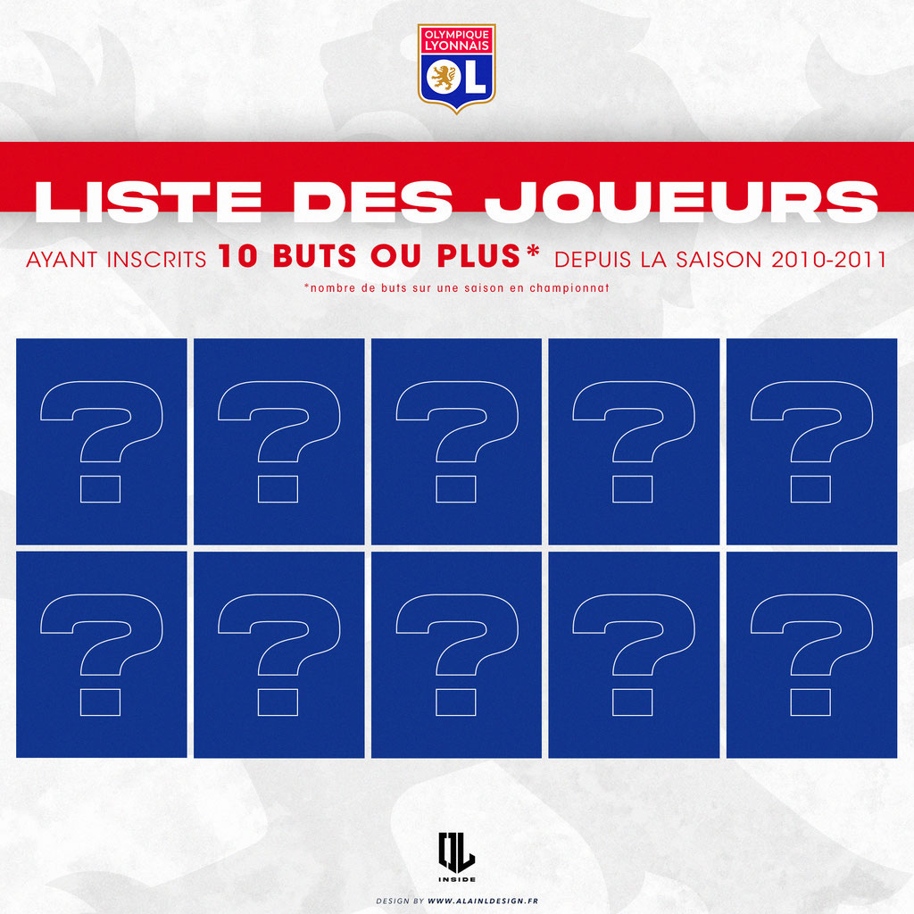 Liste des joueurs 10 buts ou plus avant - Jeu spécial OL