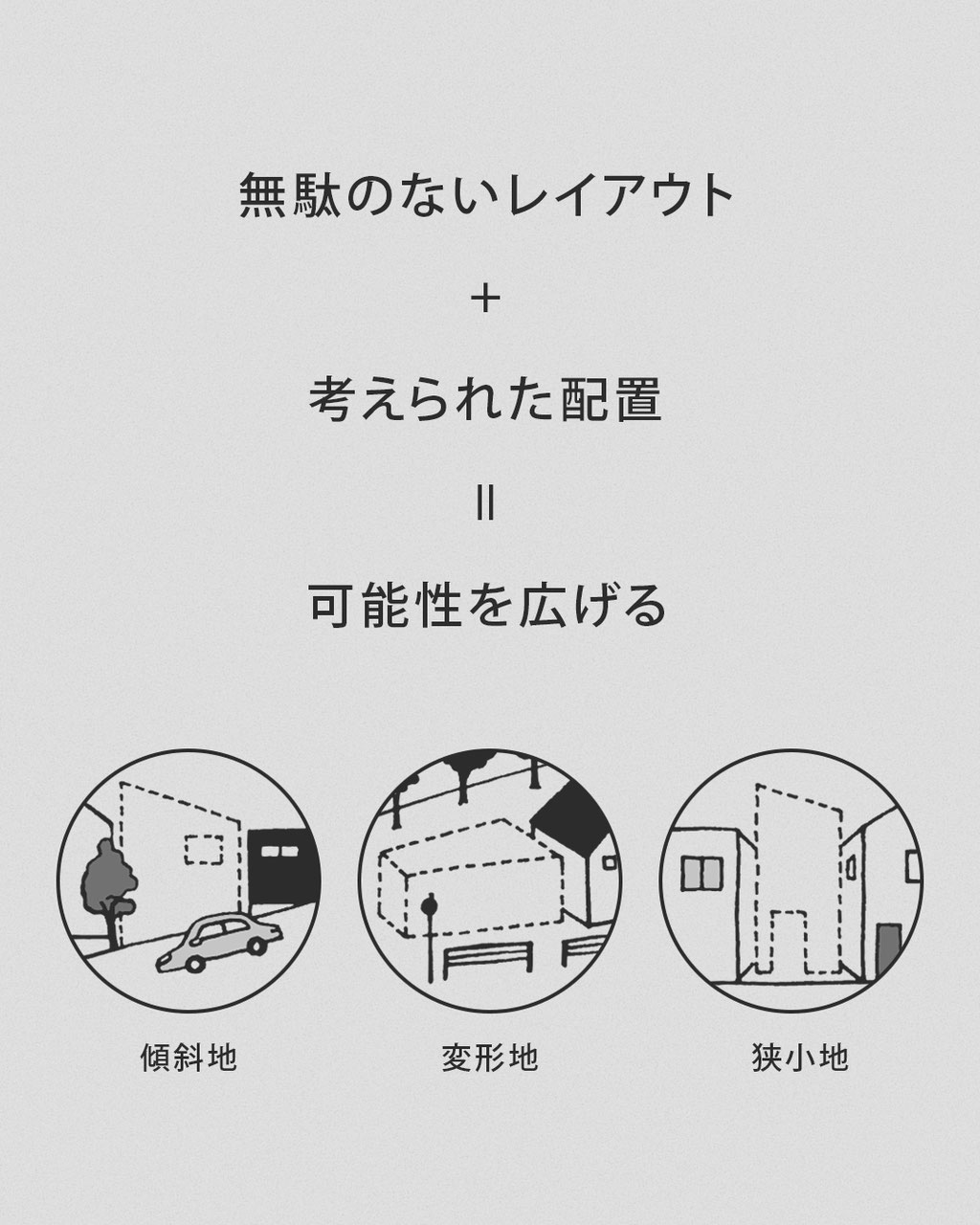 ハコイエ 敷地と間取り 建築相談会